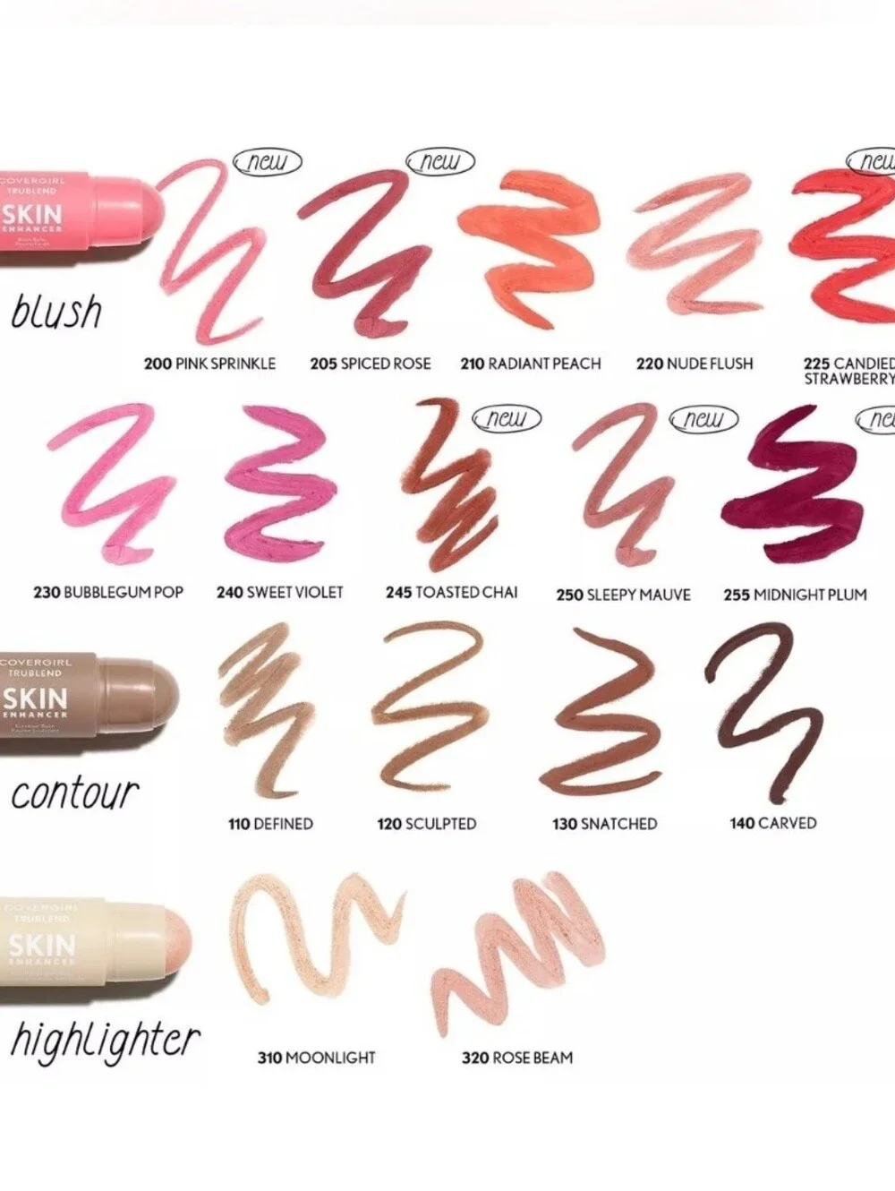 CoverGirl TruBlend Skin Enhancer Balm Blush Stick Bundle NEW!